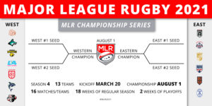 Major League Rugby 2021 Season Format and structure for MLR fourth season