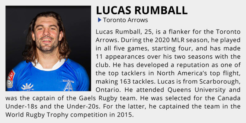 Lucas Rumball of the Toronto Arrows to join MLR Digital Q&A on zoom December 8