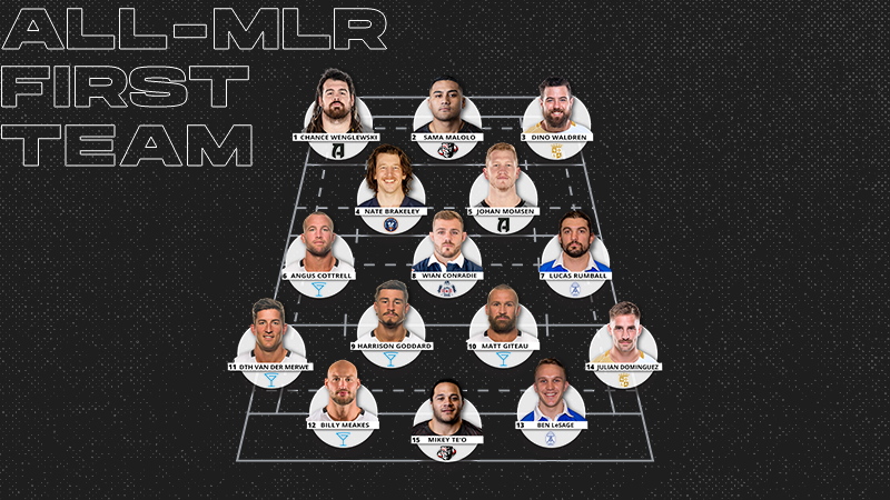 Major League Rugby Announces First And Second All Mlr Teams And